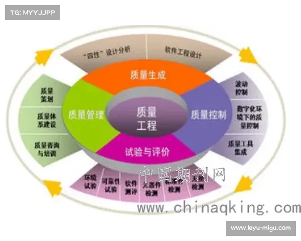 直播服务商由传统包干制转向订阅制 推动了体育直播效率提升体系的普及化
